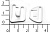 06С белый 15мм Застежки пластик для бюстгальтера (упаковка 1000 штук)