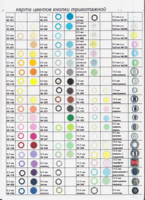  Карта цветов рубашечные (трикотажные) кнопки  ТриКатушки
